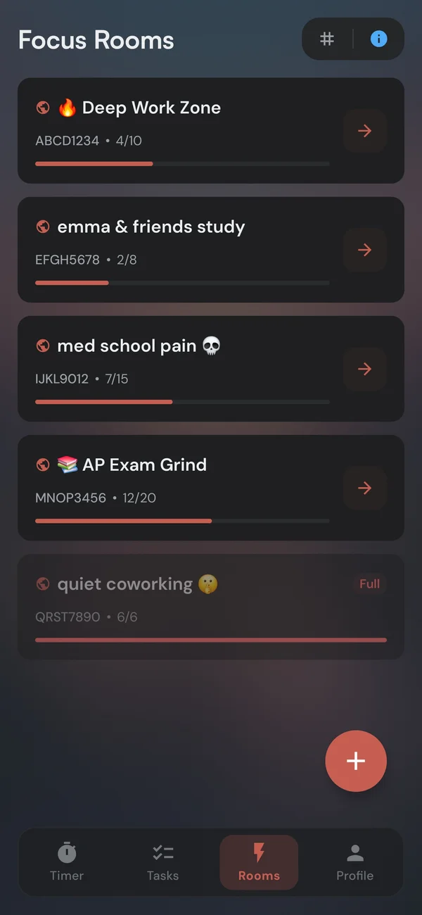 The Kaizen public Focus Room list